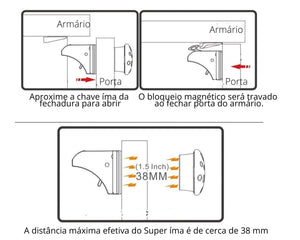 Fechadura Magnética Bebê Seguro